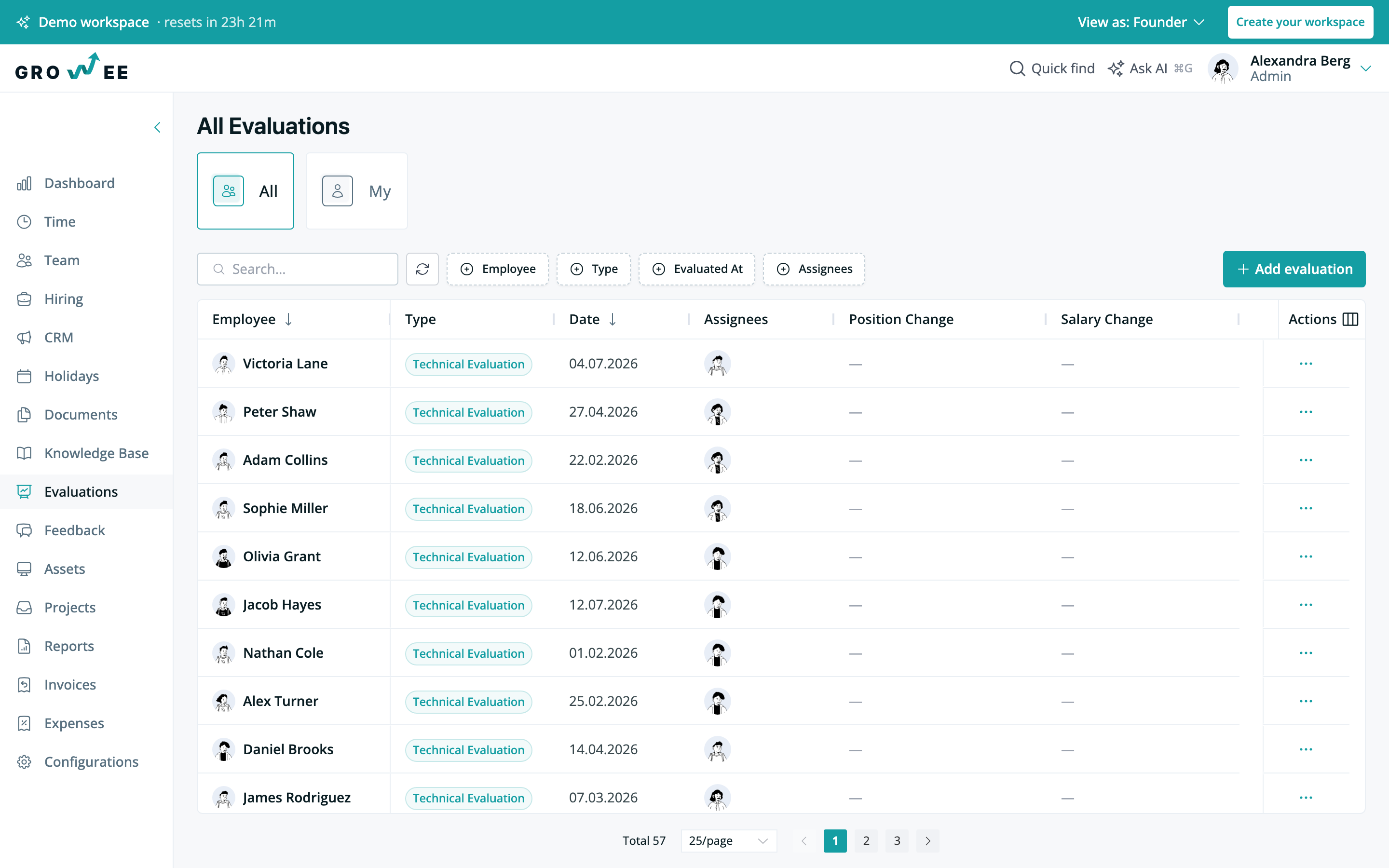 Growee's All Evaluations list: employees each with a Technical Evaluation, its date and assignee, plus Position Change and Salary Change columns, filterable by employee, type, evaluated-at date and assignee.
