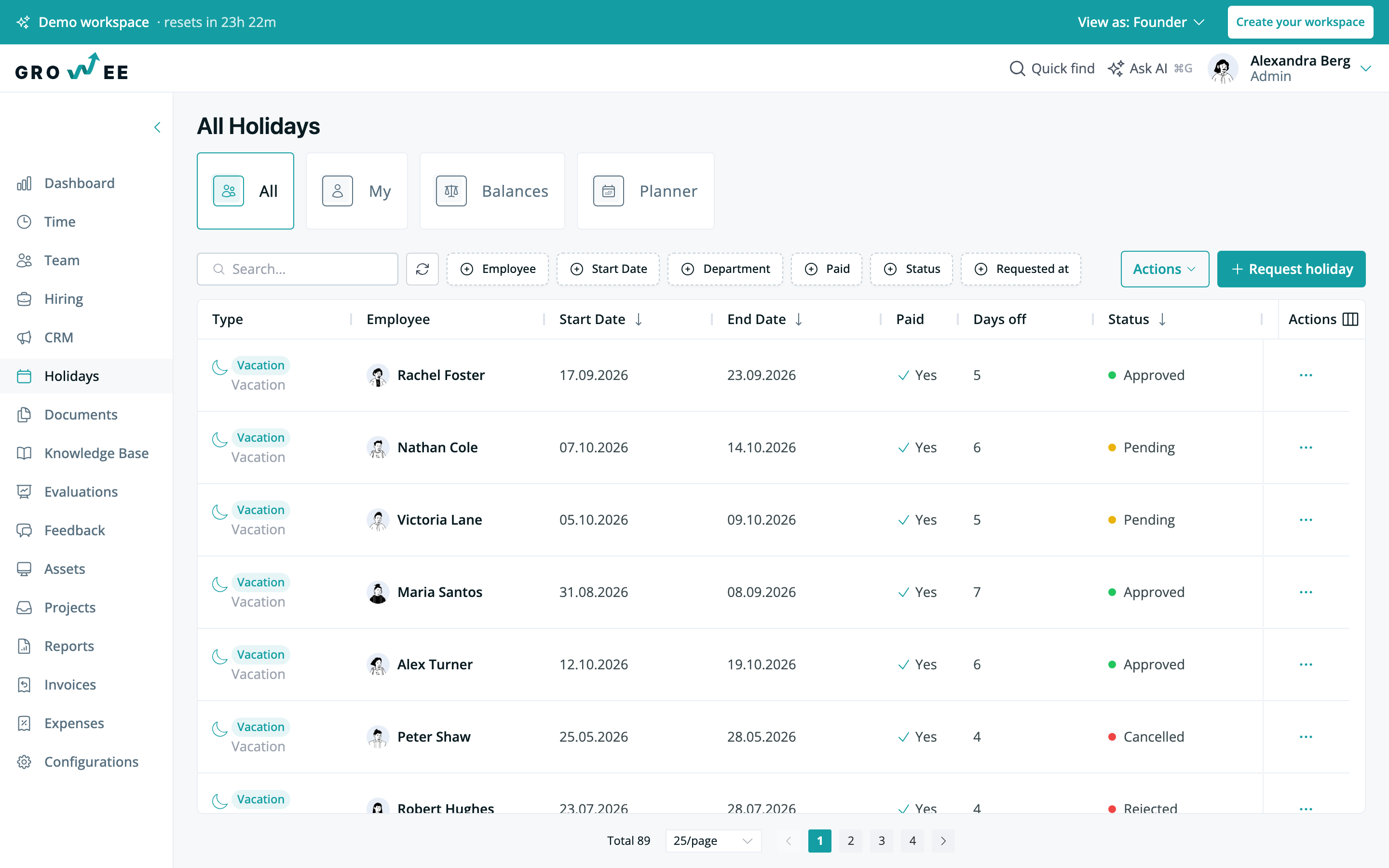 Growee's All Holidays list: leave type, employee, dates, days off and status, with tabs for Balances and Planner.
