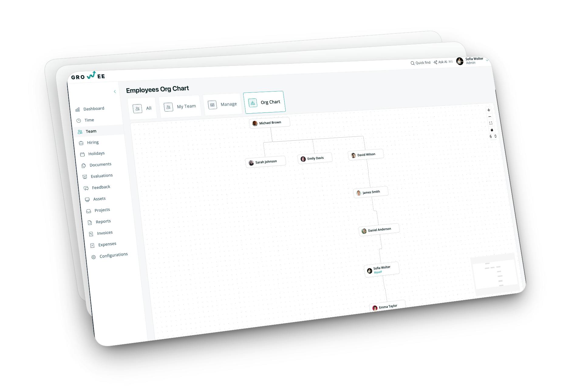 Interactive Organizational Chart