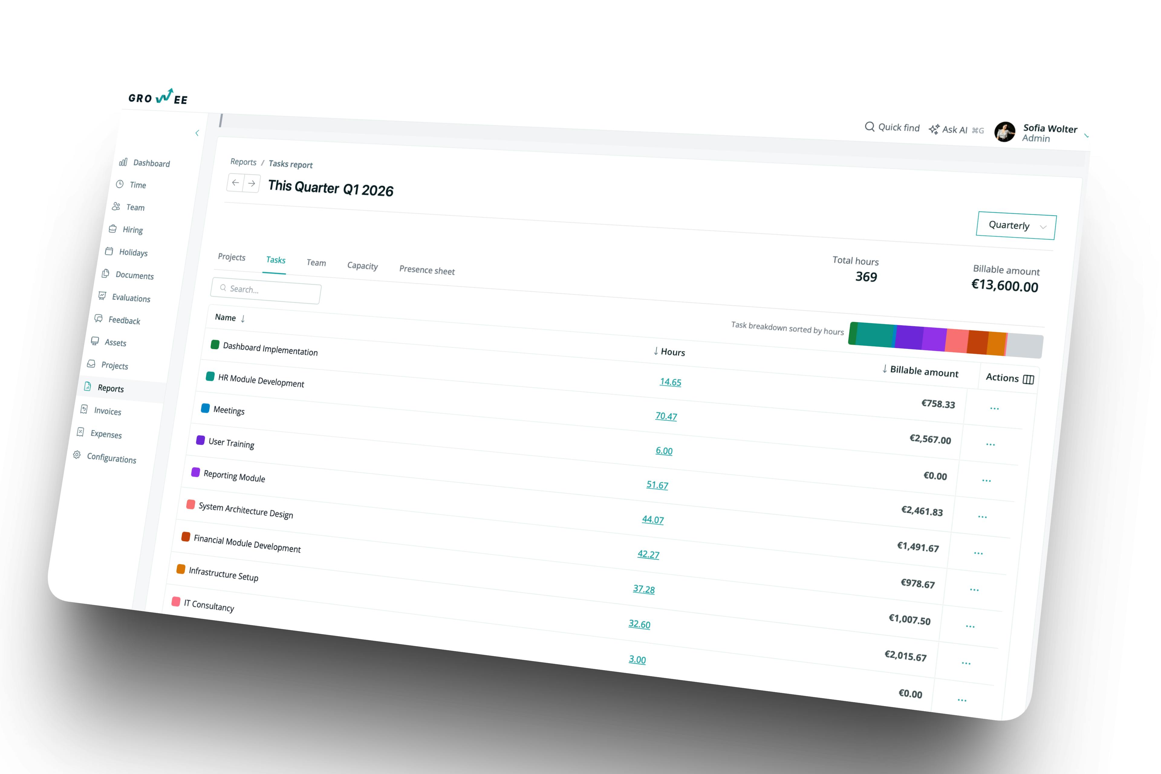 Controlled Costs and Smarter Financial Insights