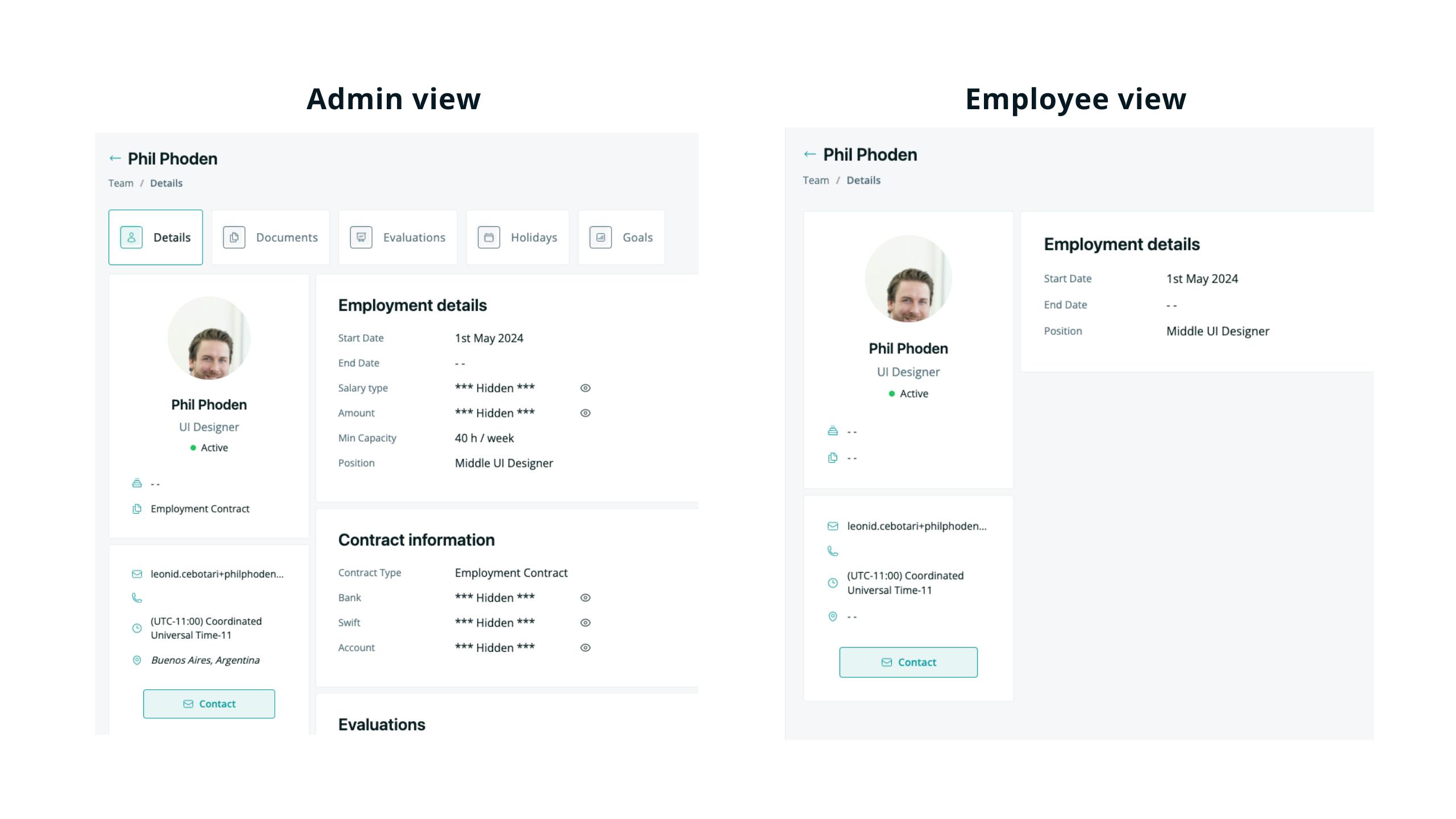 Visibilité du profil employé