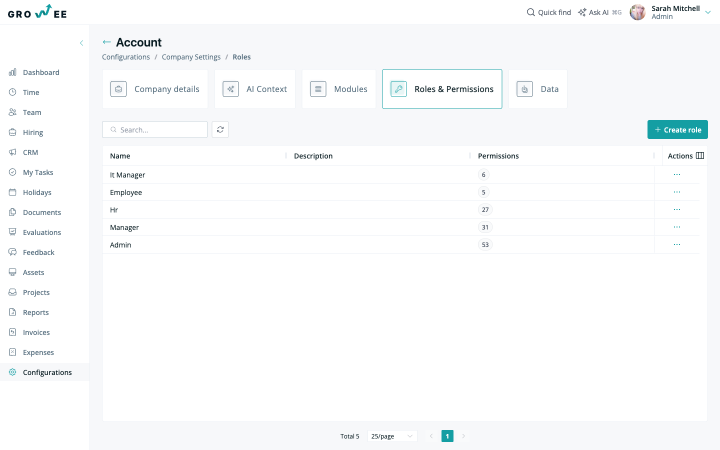 Roles and permissions table in Company settings, listing built-in roles and a custom IT Manager role with permission counts