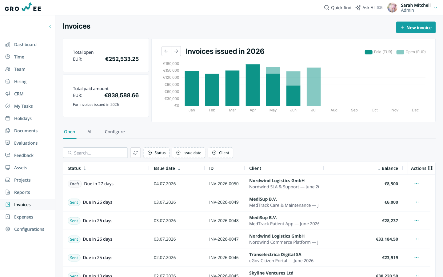 The Invoices module