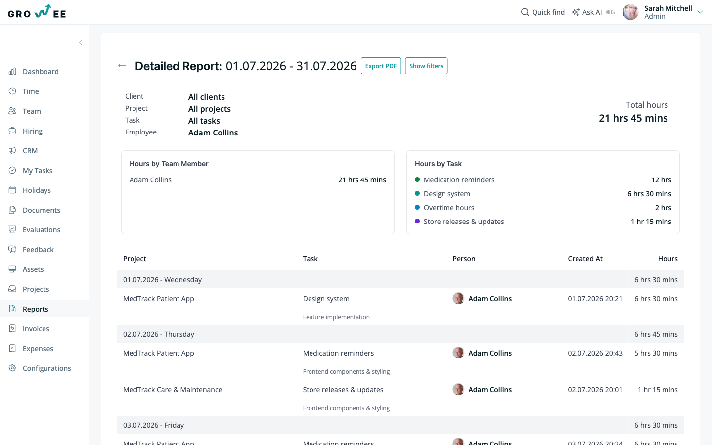 The detailed report listing individual time entries grouped by day