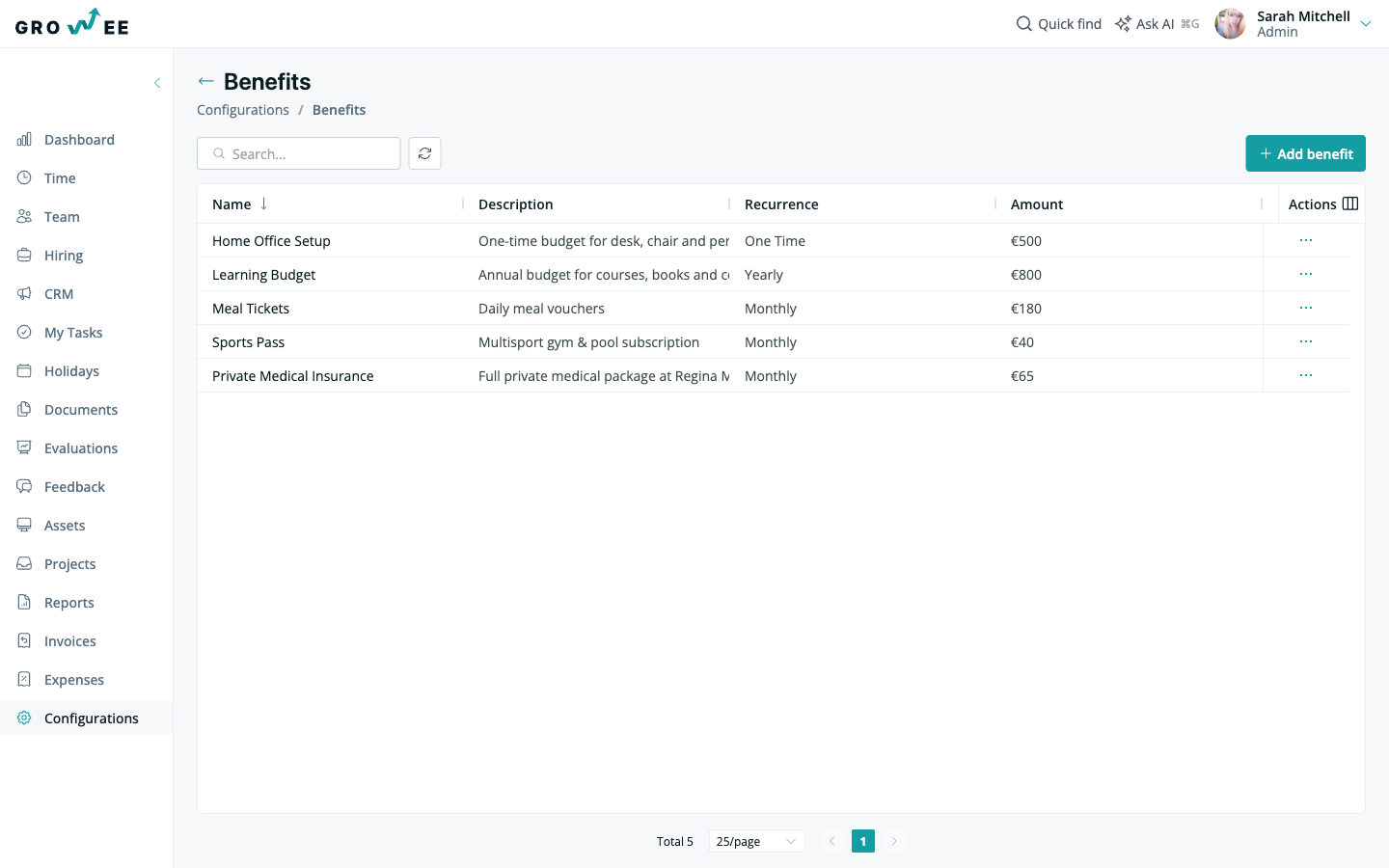 The Benefits catalog in Configurations