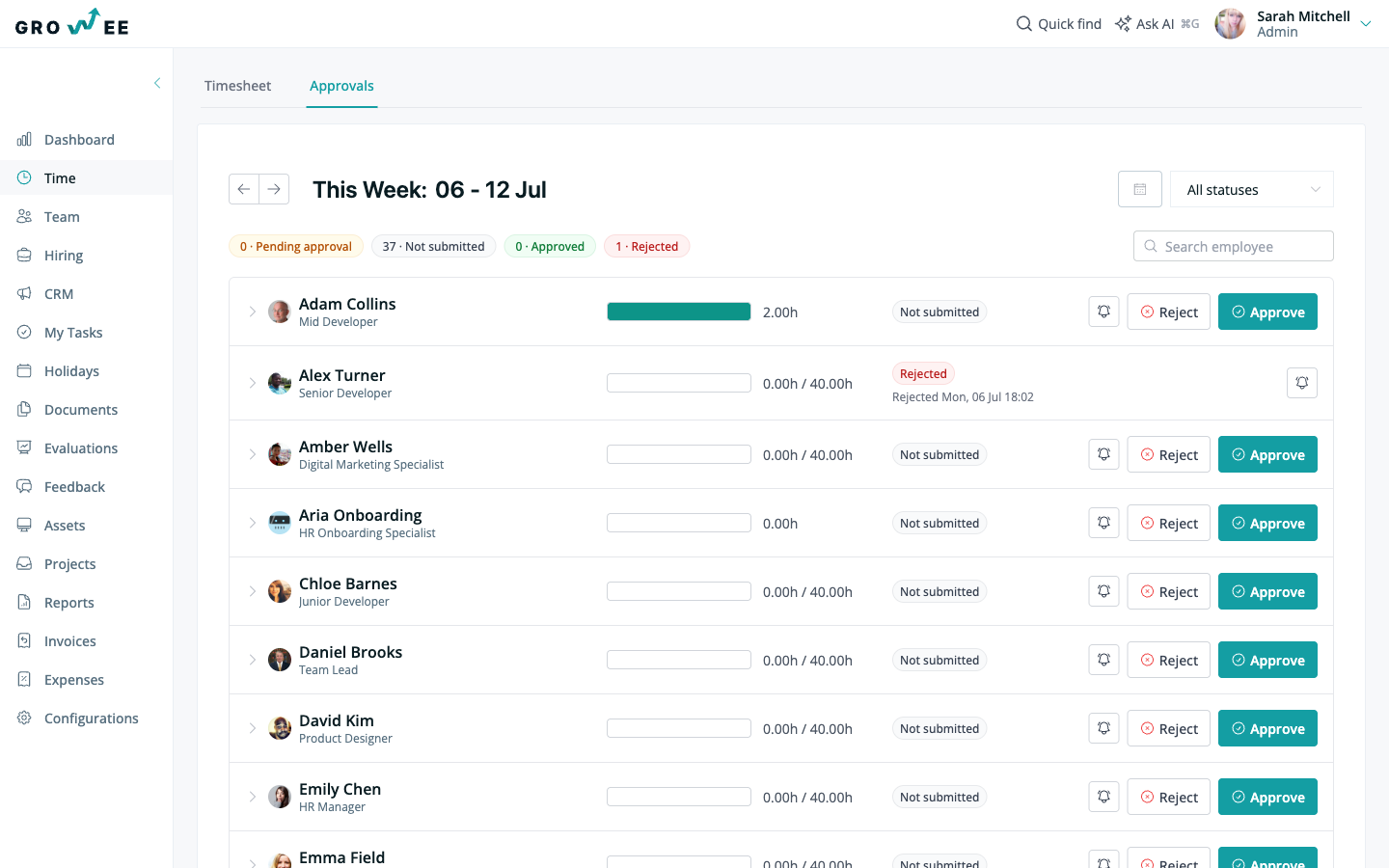 The Approvals tab listing employees with their weekly hours and status